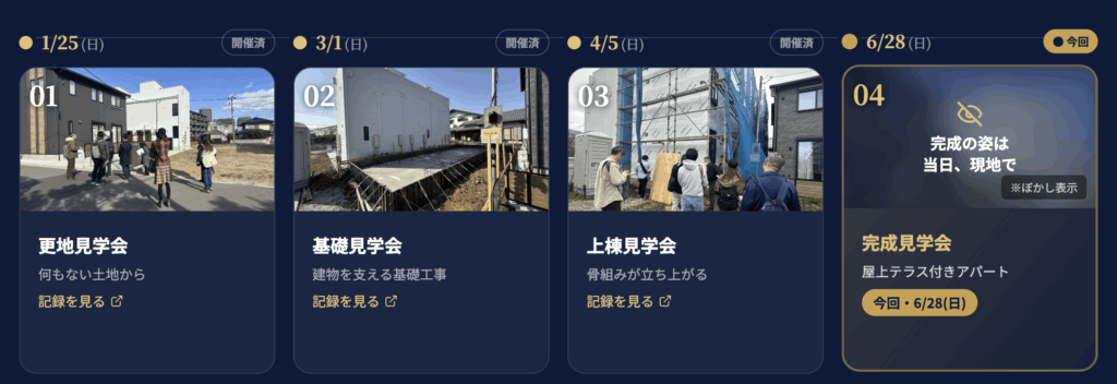 更地から基礎、上棟、そして完成へ。